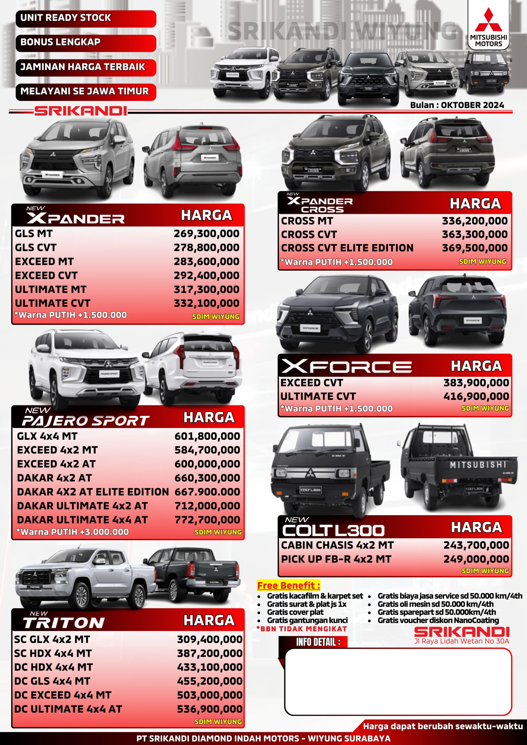 Harga Mitsubishi Surabaya